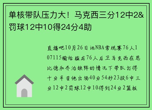 单核带队压力大！马克西三分12中2&罚球12中10得24分4助